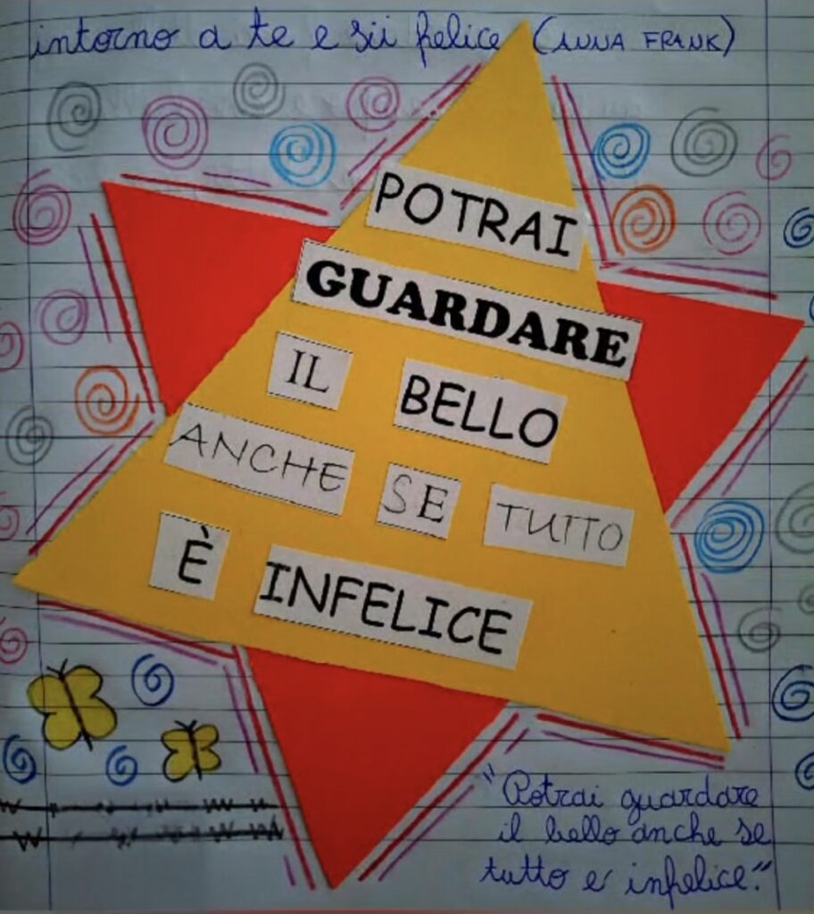 Parole che resistono: cut-up per la Giornata della Memoria 1000208954 Attività memoria 2