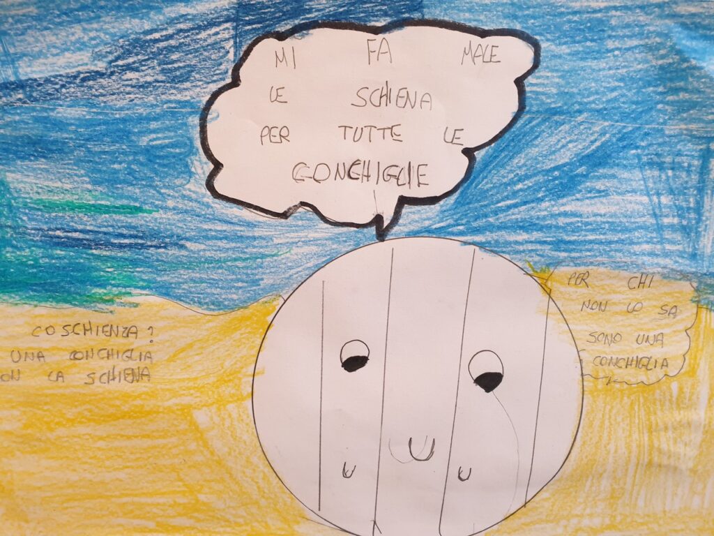 La pedagogia dell'errore: lo sbaglio come amico del successo 20221110 161831 63790d3e4541f Sbagliare a scuola