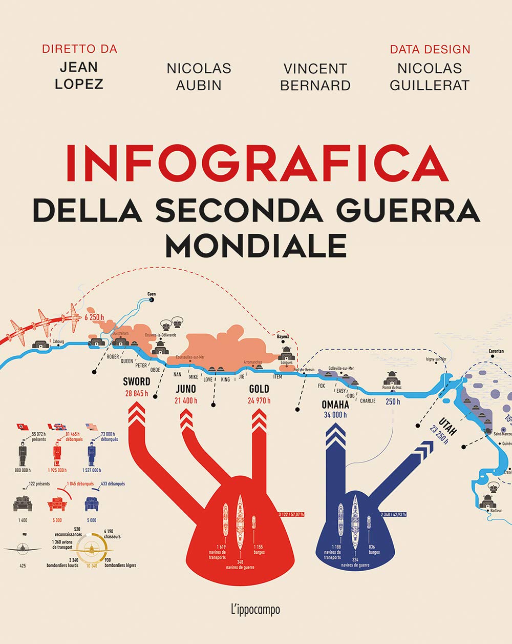 Leggere la guerra attraverso la grafica