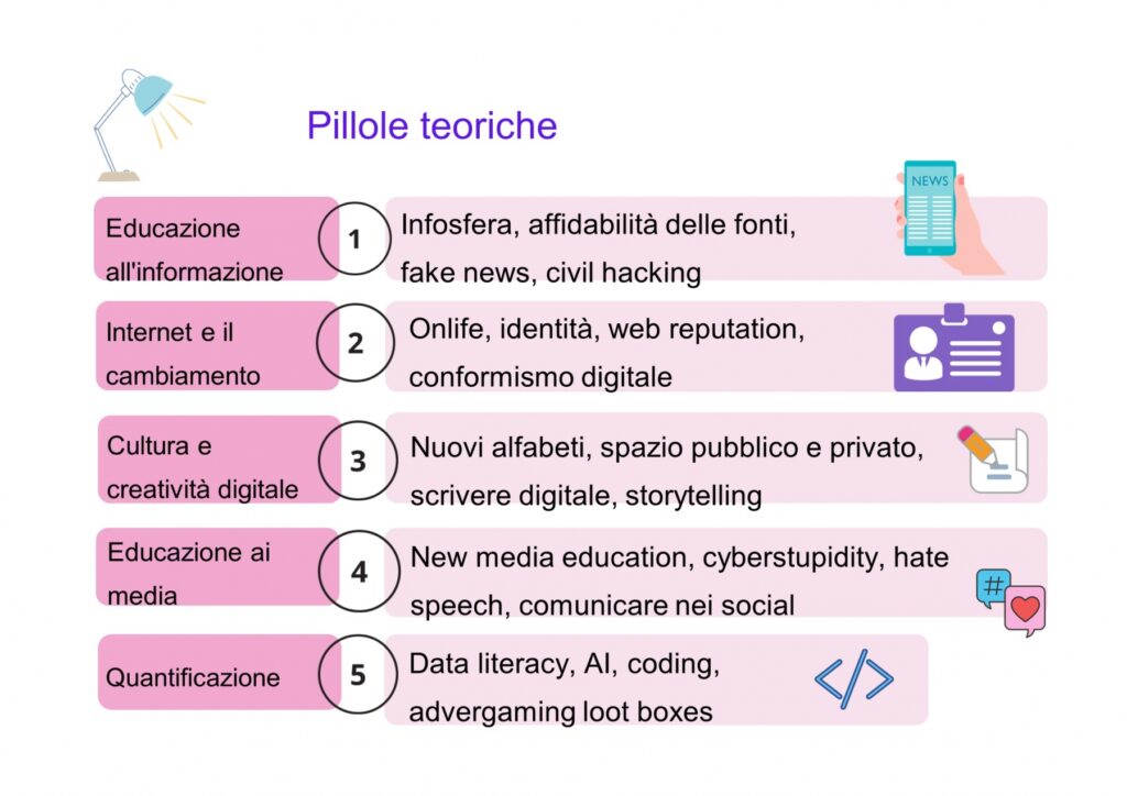 Educare al digitale img 2