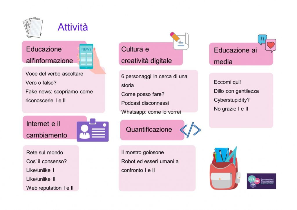 Educare al digitale img 3
