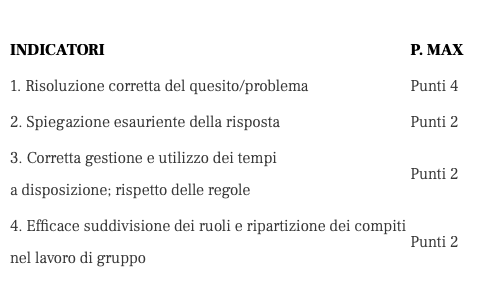Il digitale come volano per nuovi modi di insegnare e di apprendere: la Creative Challenge Based Learning Il digitale come volano per nuovi modi di insegnare e di apprendere la Creative Challenge Based Learning immagine fornita dallautore Il digitale come volano per nuovi modi di insegnare e di apprendere la Creative Challenge Based Learning immagine fornita dallautore