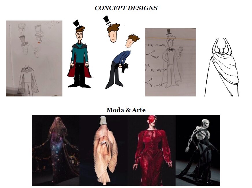 “Il collezionista”: il video d’animazione come strumento didattico e di riflessione filosofica Immagine 2025 08 07 111716 Concept video