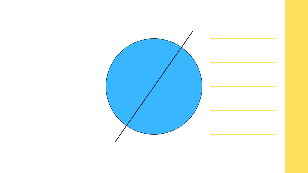 Insegnare l’astronomia al liceo: un caso studio tra entusiasmo e approccio storico-scientifico Terra stagioni 1 terra stagioni 1
