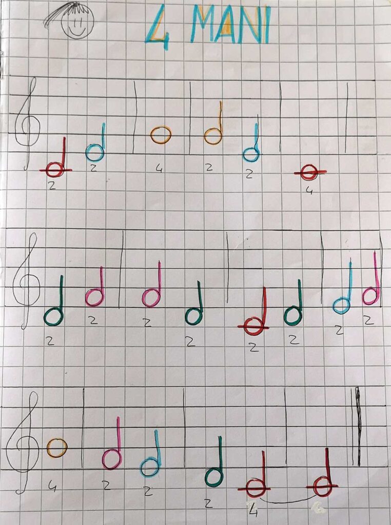 Sordità e strategie di inclusione per la classe: un'esperienza in classe adobati14 mani 5d7b4d6de2eec Spartito in LIS