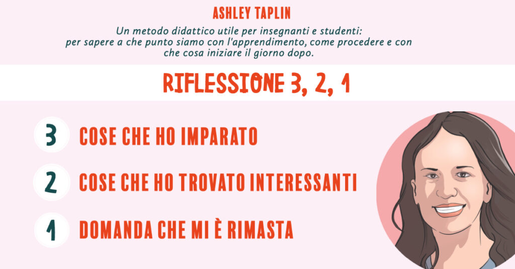 SEL e Cooperative Learning nell'insegnamento della matematica. Intervista con Ashley Taplin ashley1 fb 6017c07c1c309 ashley1 fb 6017c07c1c309