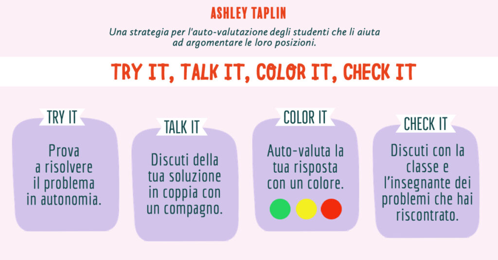 I consigli pratici e l'applicazione del metodo. La seconda parte dell'intervista con Ashley Taplin ashley3 f 601911574a9cc ashley3 f 601911574a9cc