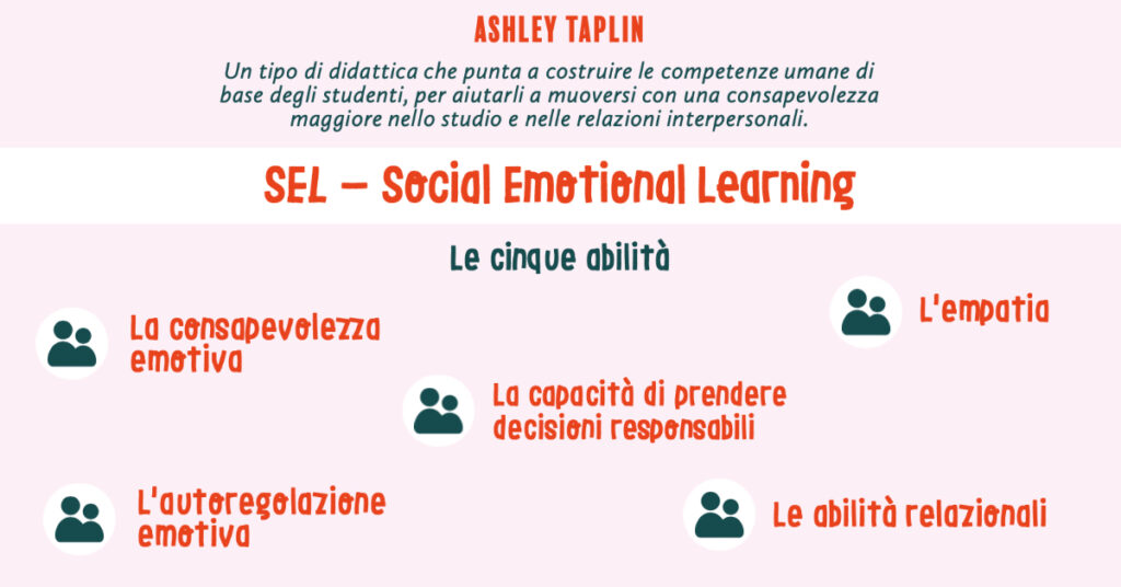 I consigli pratici e l'applicazione del metodo. La seconda parte dell'intervista con Ashley Taplin ashley4 fb 6017d22e52bee ashley4 fb 6017d22e52bee