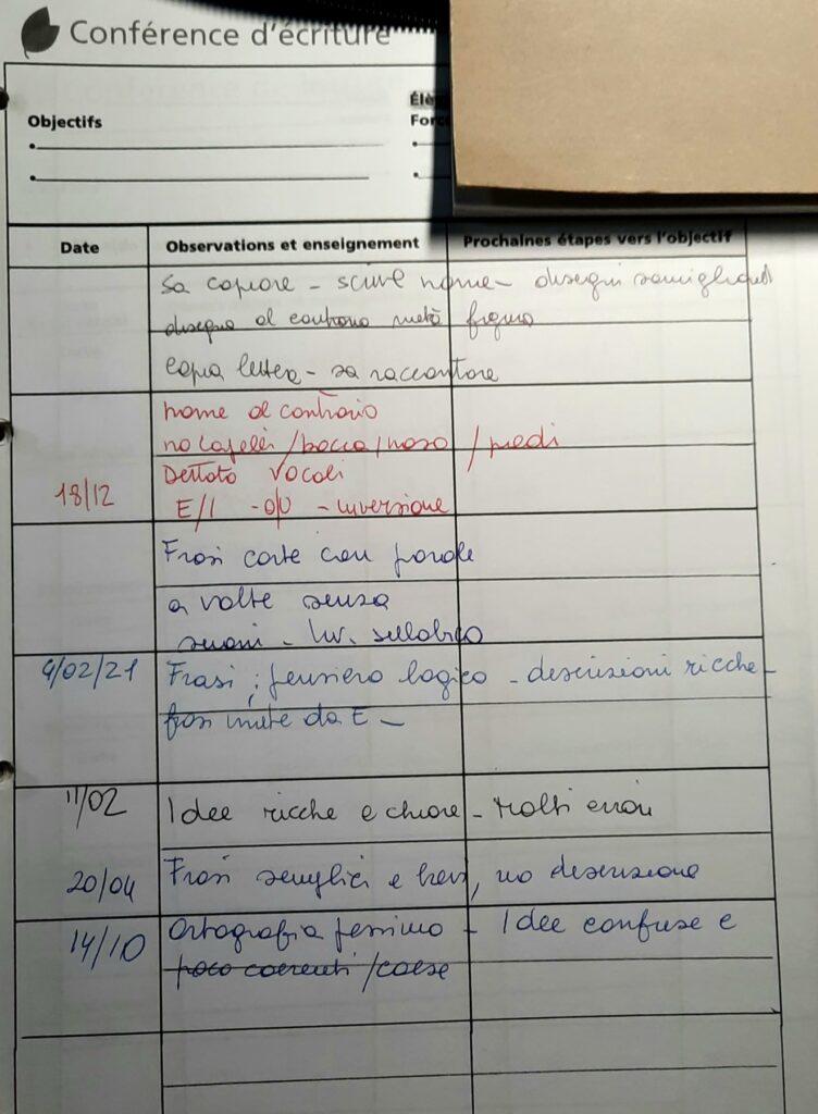 Nei panni dell’insegnante per imparare a comprendere un testo colloqui di scrittura 663b23eb9ecb3 colloqui di scrittura 663b23eb9ecb3