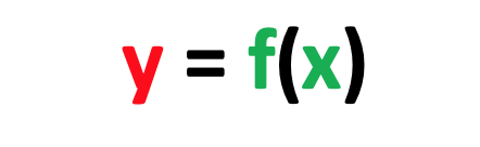 Machine Learning: il dietro le quinte dell’IA funzione 1 funzione 1