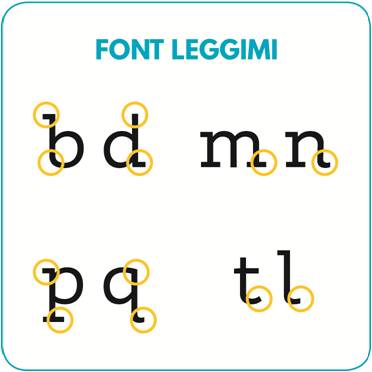 Leggimi! Le letture estive accessibili a tutti di Sinnos immagine1 62d02d6979d37 Font Leggimi!