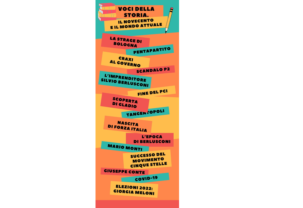 La gestione dell'ordine pubblico. Un percorso di storia infografica Scaramuzza 2 Infografica storia