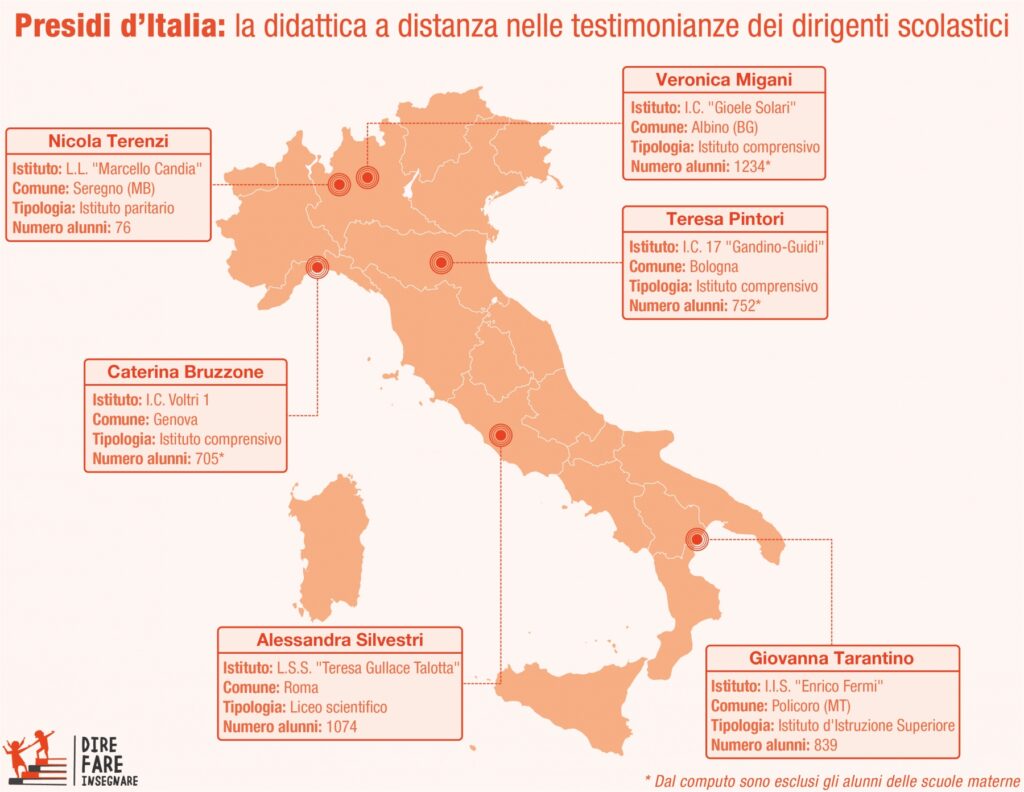 Presidi d’Italia: la didattica a distanza nelle testimonianze dei dirigenti scolastici infook 5ec40481ef469 presidi d'italia