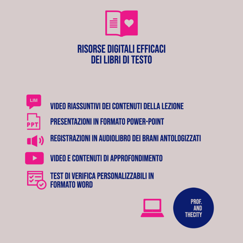 Lavorare in classe con gli apparati digitali dei libri di testo libridigitaliprof mazzanti 5f96cc5053312 risorse digitali schema