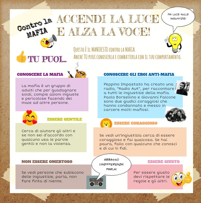 contro la mafia