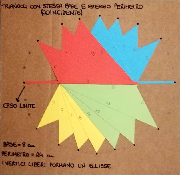 Il Manifesto sull'insegnamento della Matematica mate 2 63e279fbd8af2 triangoli