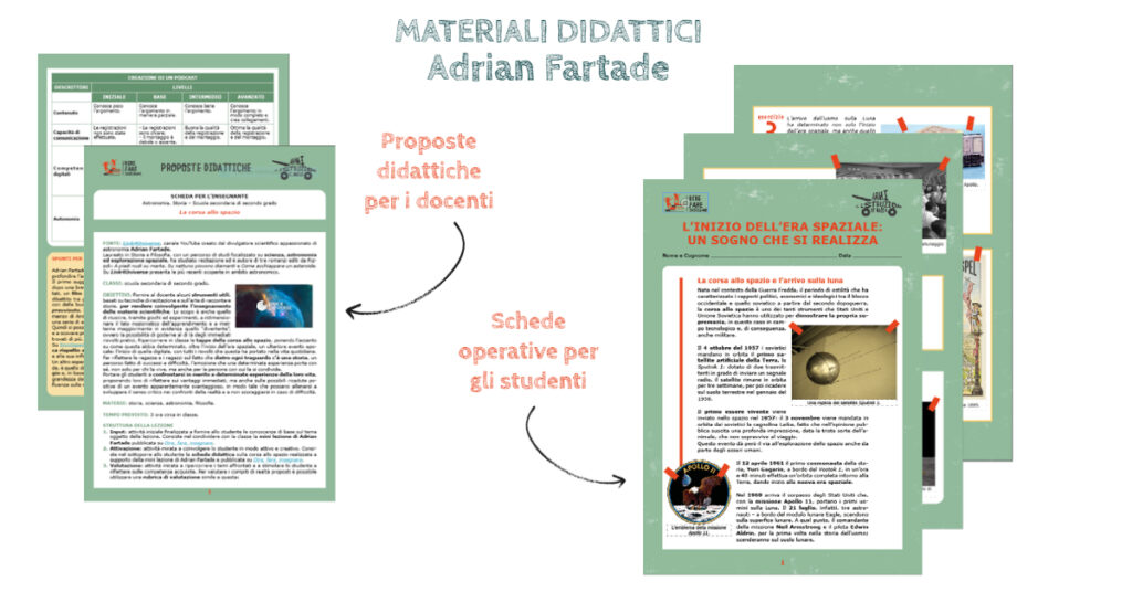 materiali didattici Fartade