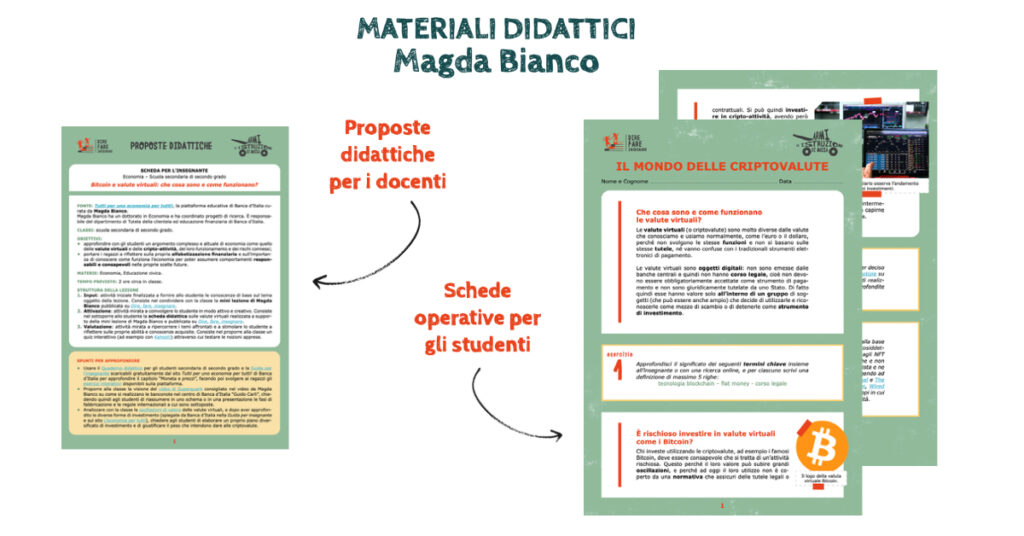 Armi di istruzione di massa. Mini lezione sulle valute virtuali con Magda Bianco materiali didattici armi magda 614b445dc294e materiali didattici bianco