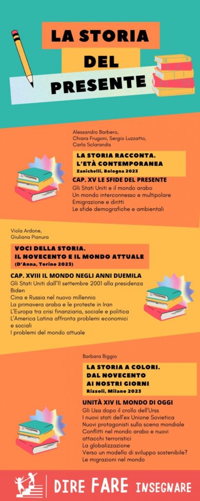 La gestione dell'ordine pubblico. Un percorso di storia scheda scaramuzza Infografica libri di storia