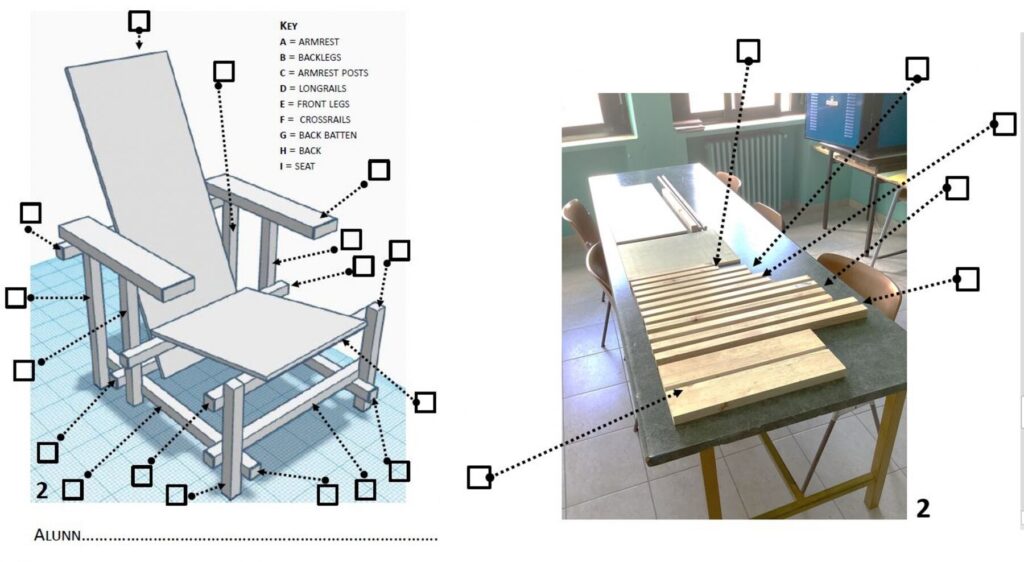 A scuola con Rietveld. Un laboratorio esperienziale di costruzione schemi 66f30c6318d9f 1 schema rietveld