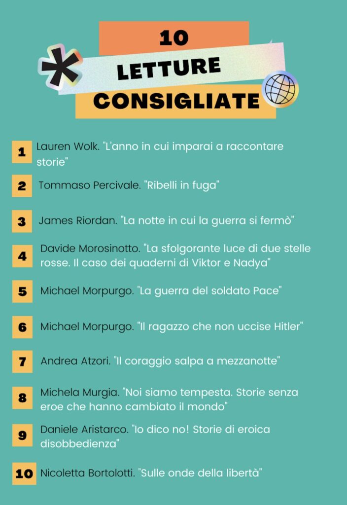 Consigli di lettura sulla guerra