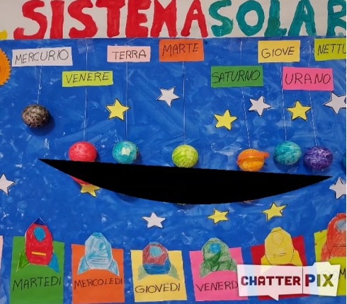 sistema solare suor julia