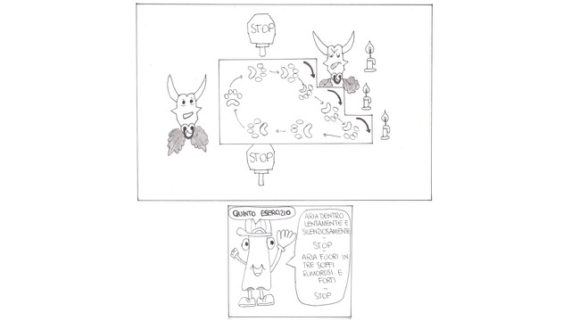 L’importanza della respirazione nasale nella crescita del bambino thumbnail 3 esercizi 607049ffa6d8f thumbnail 3 esercizi 607049ffa6d8f