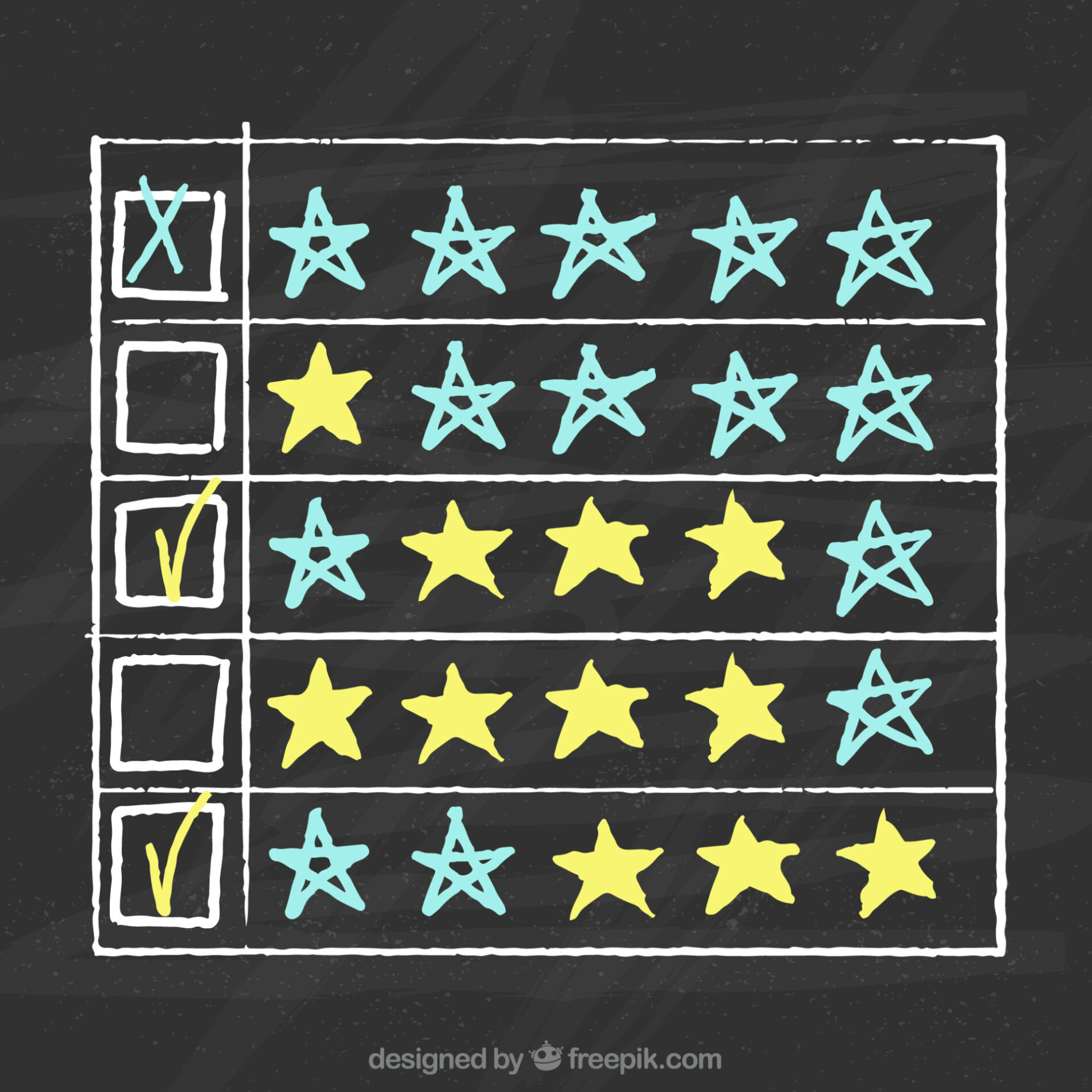 token economy in classe