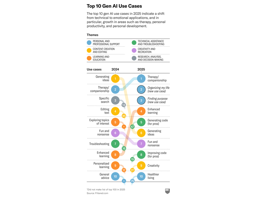 Siamo pronti all'affettività artificiale? top10 682afbbb3abb1 top10 682afbbb3abb1